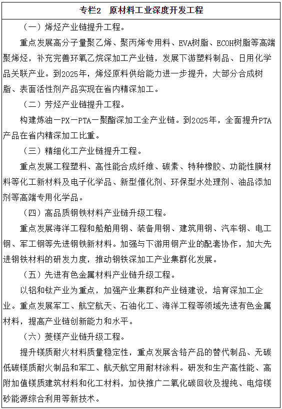 《辽宁省&ldquo;十四五&rdquo;生态经济发展规划》印发!
